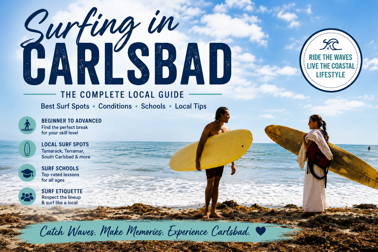 Two surfers with boards on a sandy beach under a blue sky; text about surfing in Carlsbad.