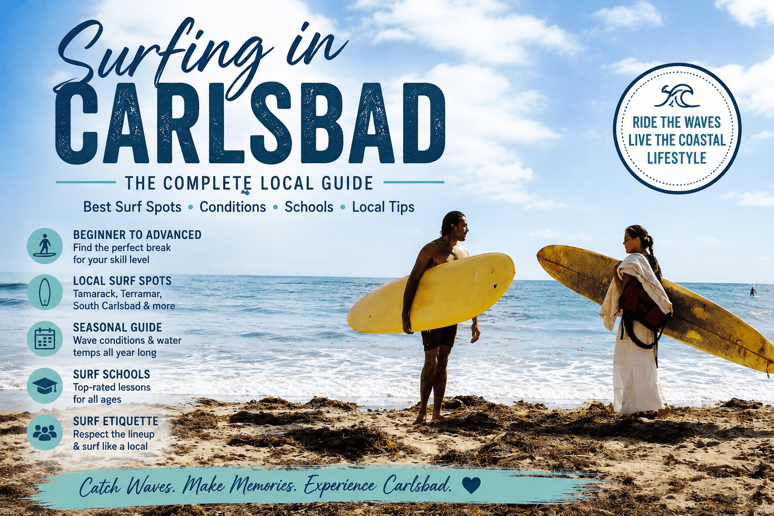 Surfing guide cover with two people holding surfboards on a beach.