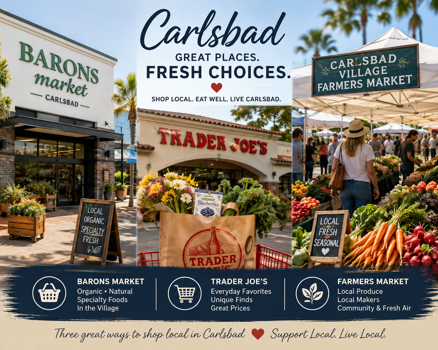 Collage of Carlsbad markets, with fresh produce and market signs.
