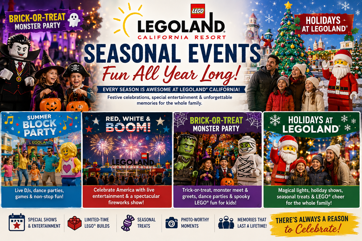 Colorful banner advertising seasonal events at LEGOLAND California with festive characters and families.