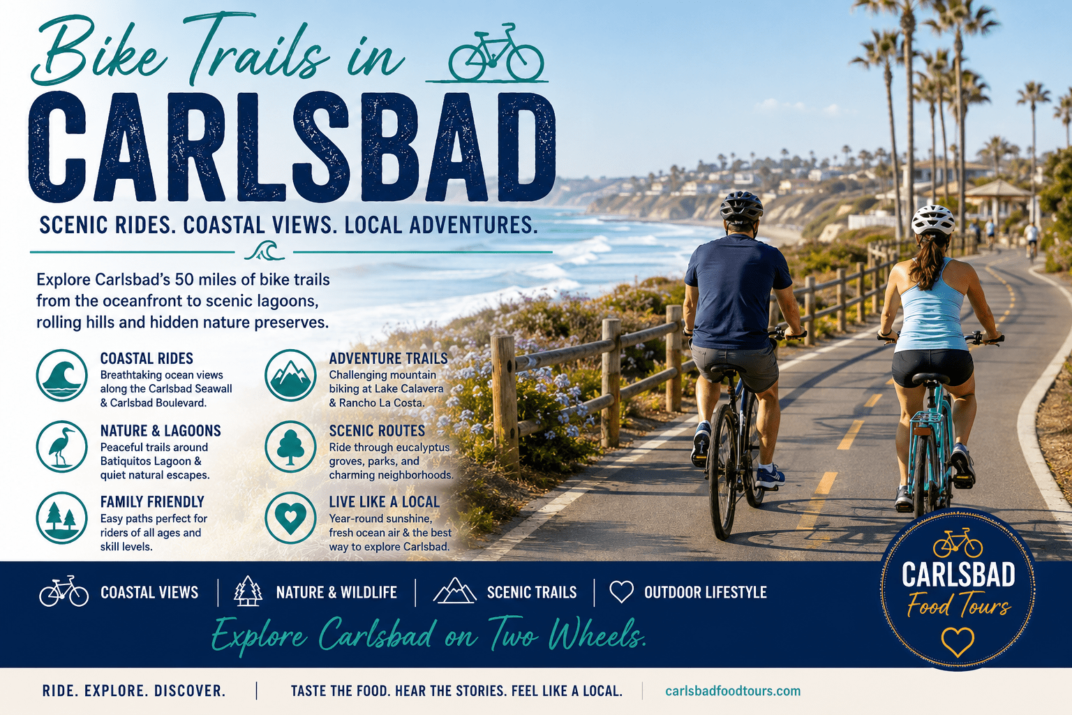 Two cyclists on a coastal path, with ocean views and informational text about Carlsbad bike trails.