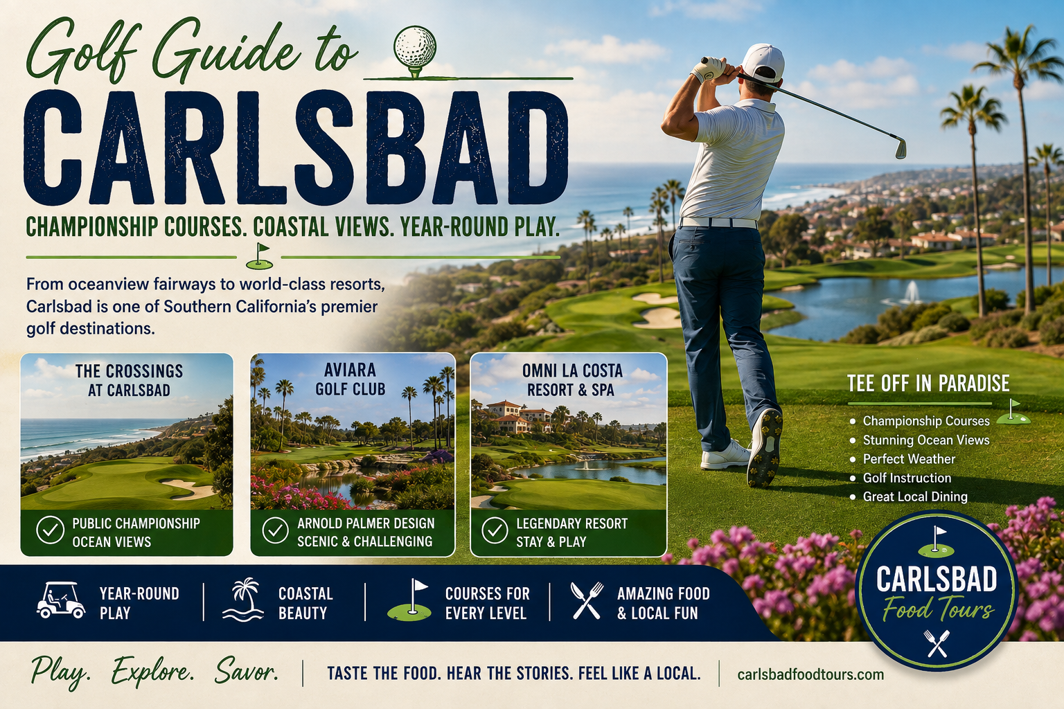 Golf guide to Carlsbad with images of courses and golf scene.