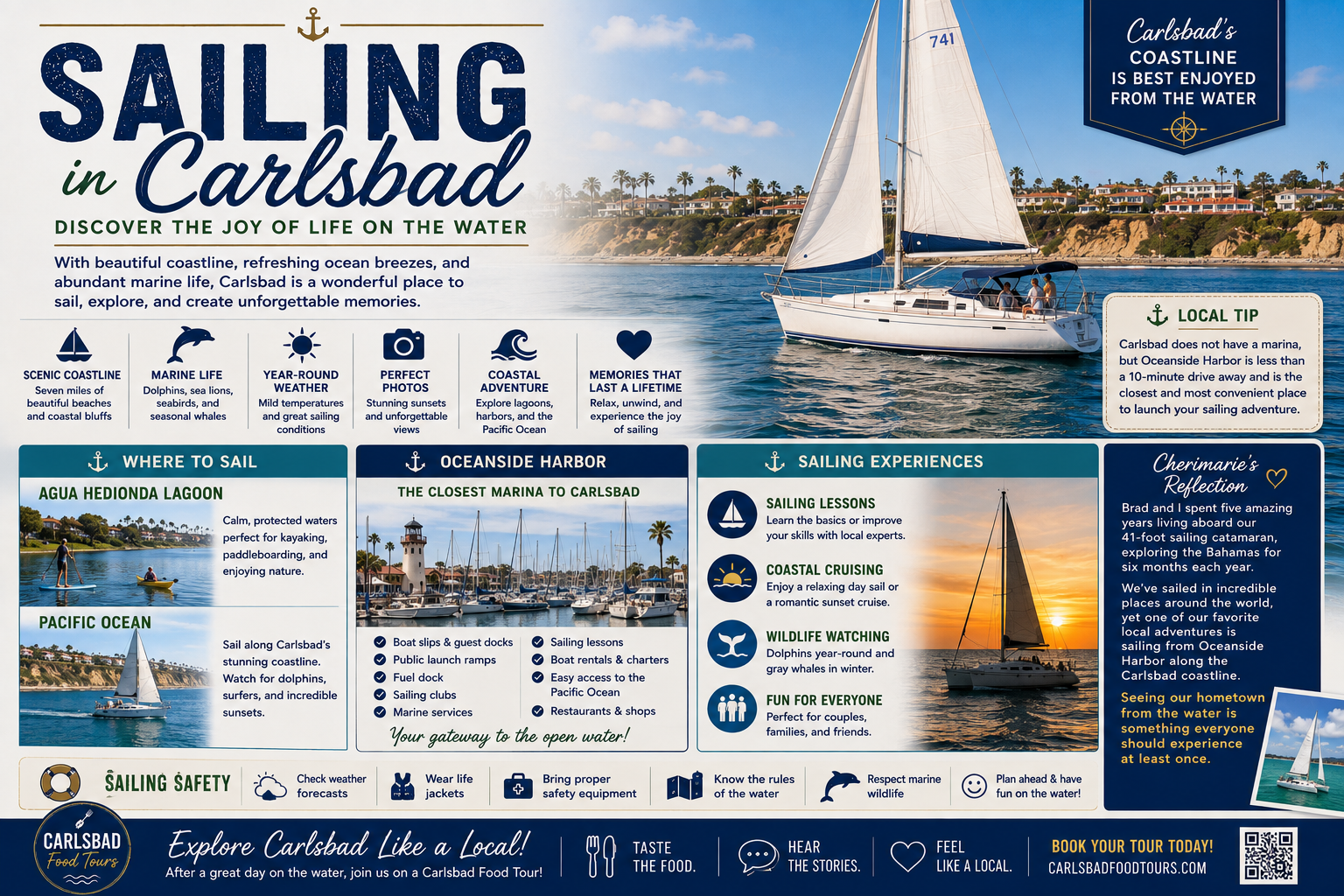 Infographic promoting sailing in Carlsbad with images of sailboats and local attractions.