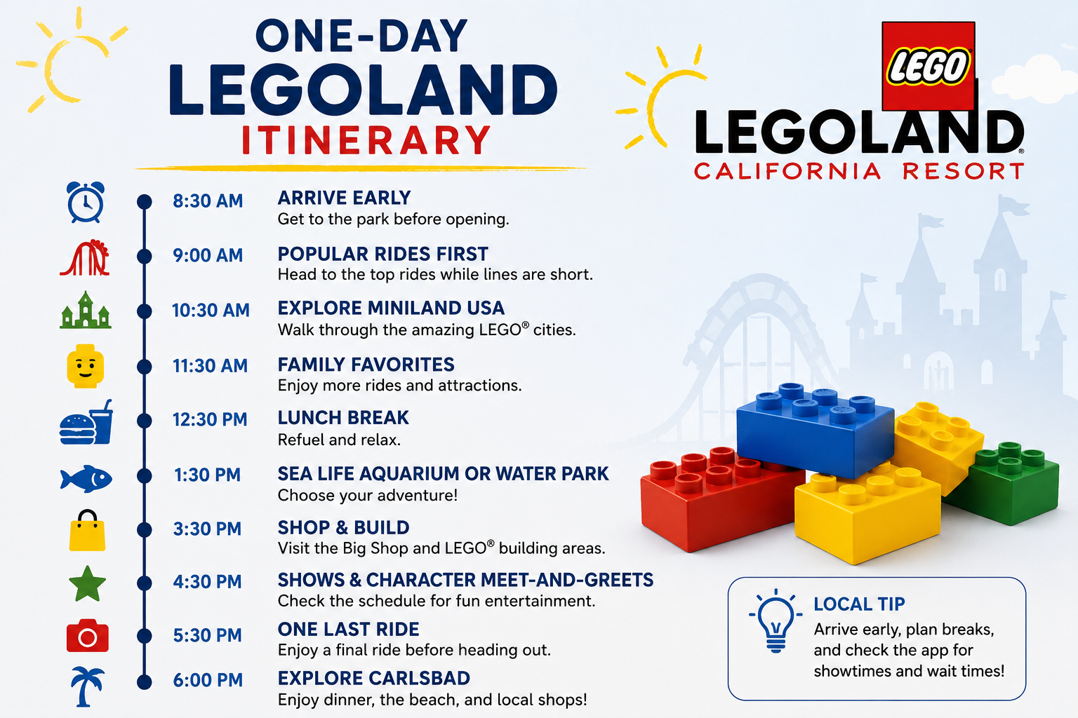 Itinerary for one-day visit to LEGOLAND California Resort with activities and tips.