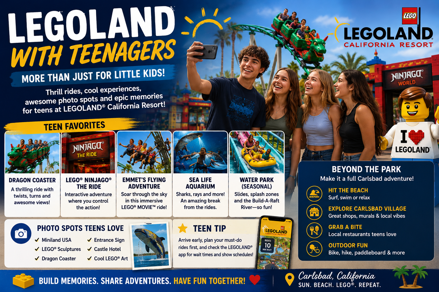 Teens enjoying rides at LEGOLAND, California with attractions listed below.