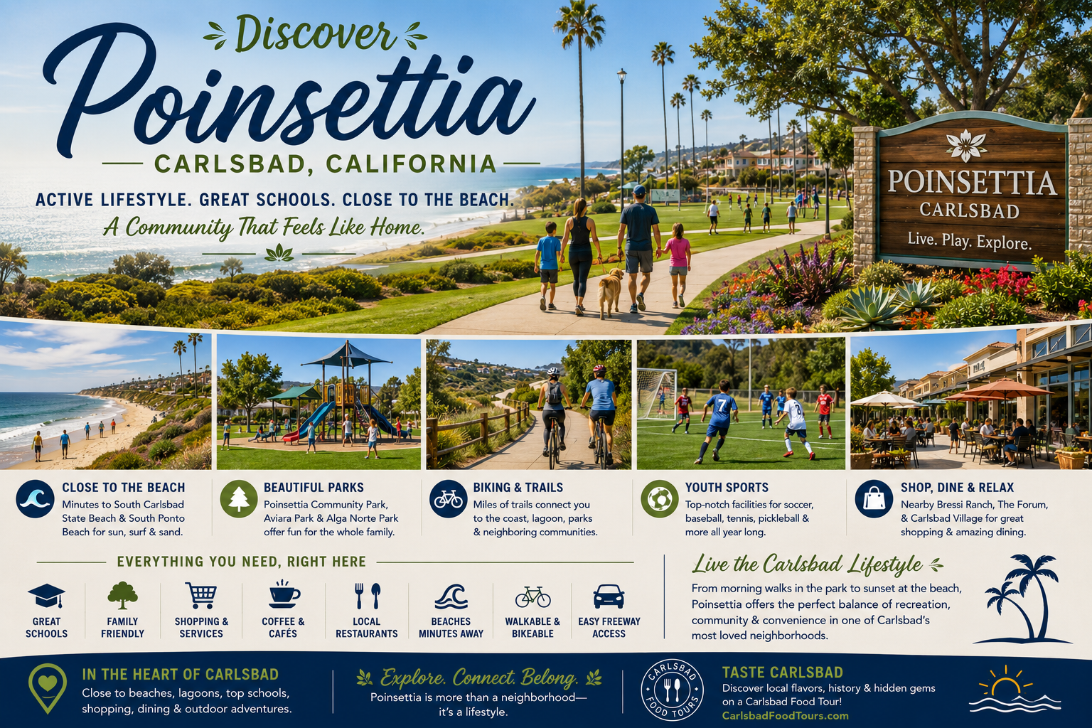 Promotional image for Poinsettia, Carlsbad, CA, highlighting lifestyle, amenities, and scenic views.