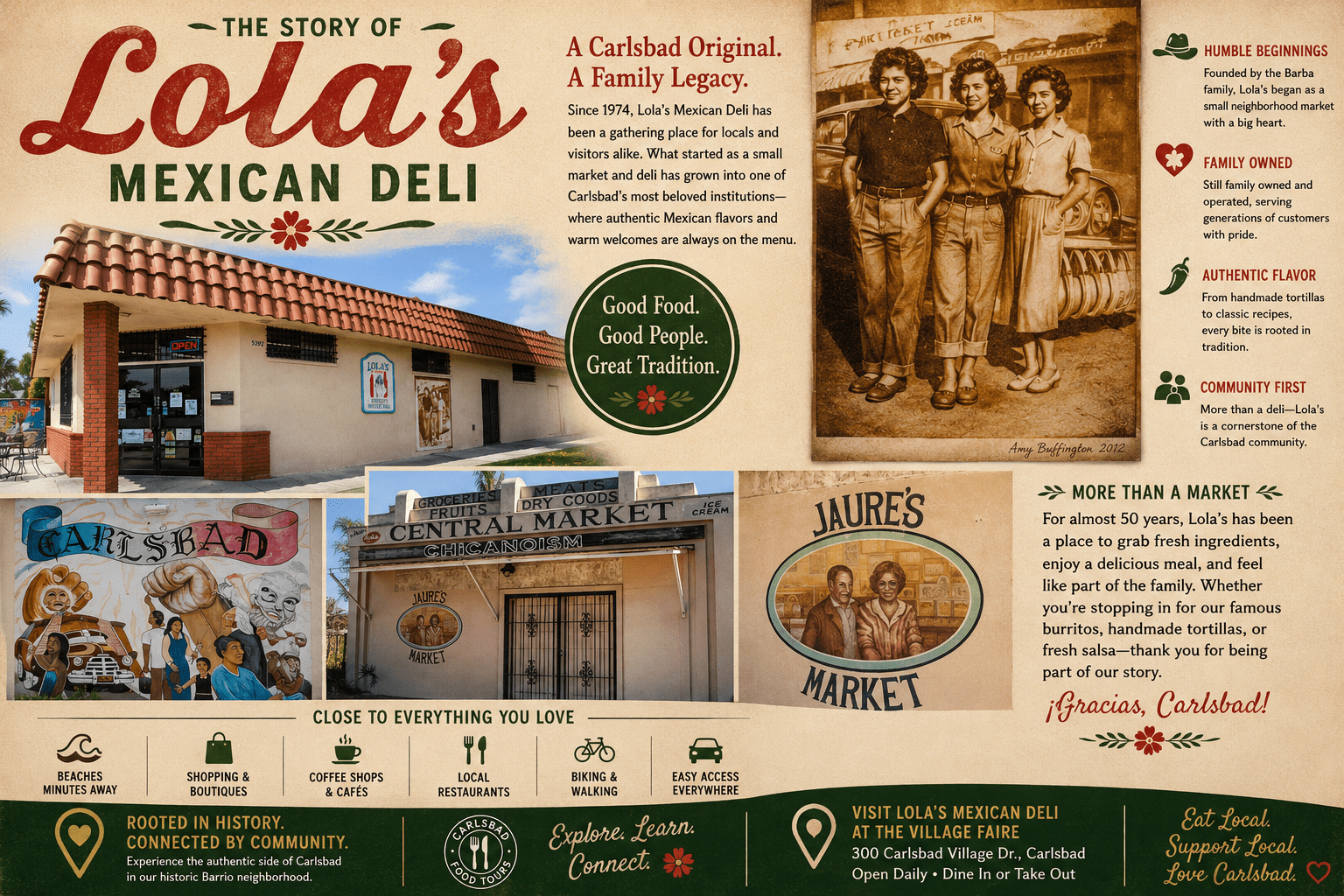 Collage featuring Lola's Mexican Deli history, family photos, and community details.
