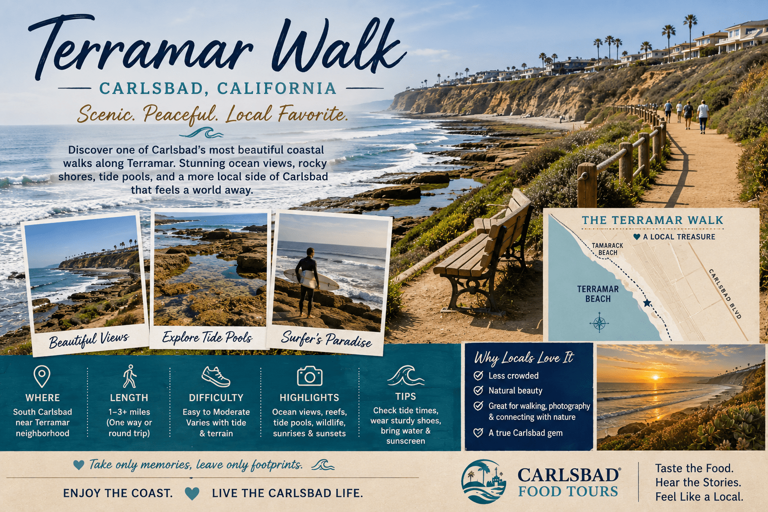 Terramar Walk flyer with scenic cliff image, map, and attraction details in Carlsbad, California.
